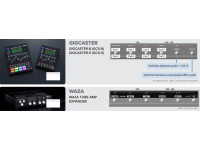 <b>BOSS GA-FC Pedaleira Controlo combo amplificador guitarra BOSS KATANA Roland CUBE BOSS ACS Acoustic Singer</b> <b>BOSS GA-FC Pedaleira Controlo combo amplificador guitarra BOSS KATANA Roland CUBE BOSS ACS Acoustic Singer</b>